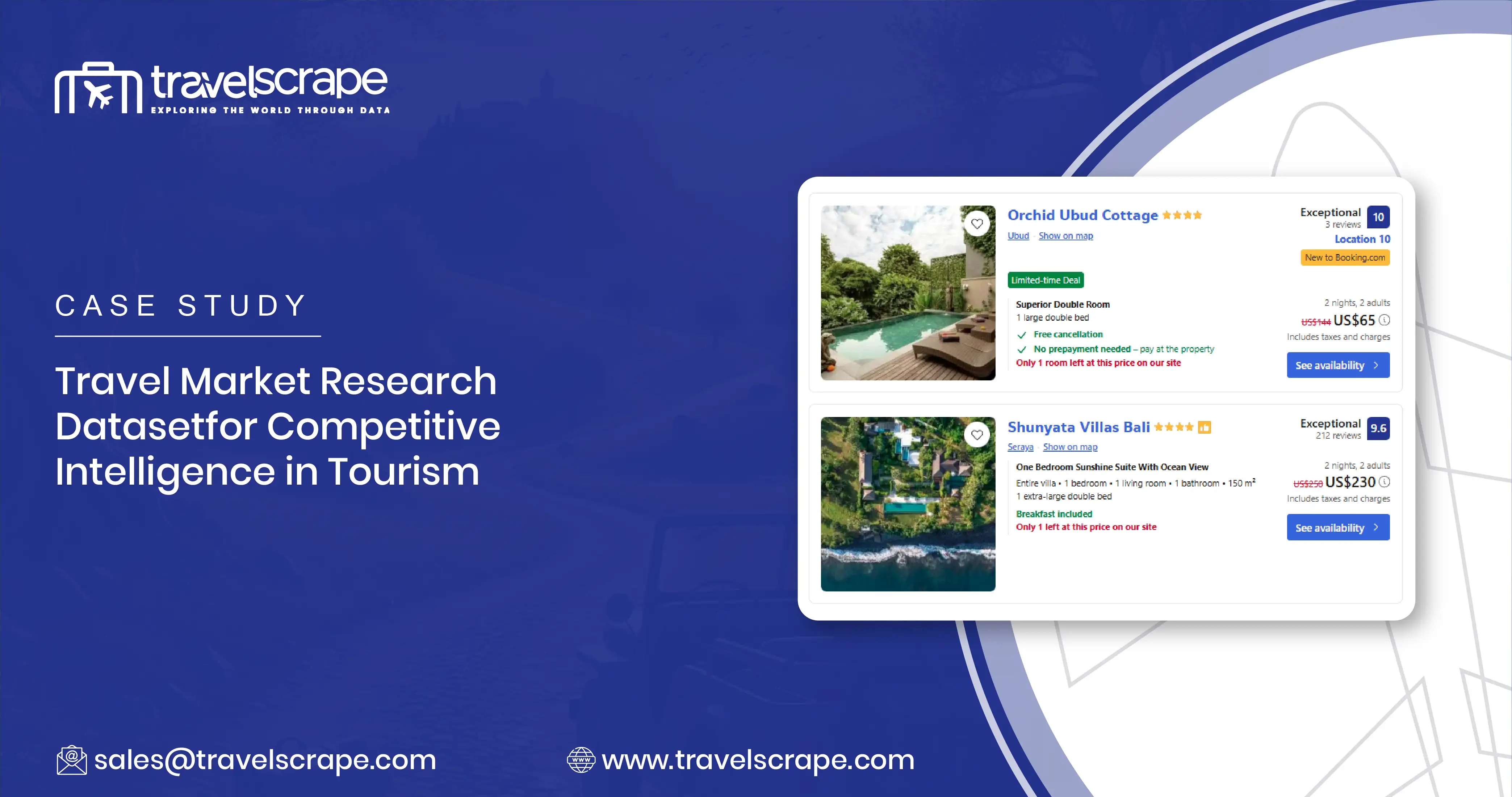 Travel Market Research Dataset for Competitive Intelligence in Tourism